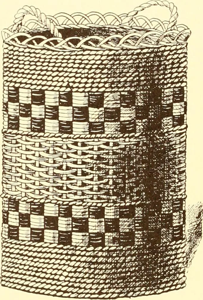 An illustration from Indian basketry, and How to make Indian and other baskets, 1903, leaf 403