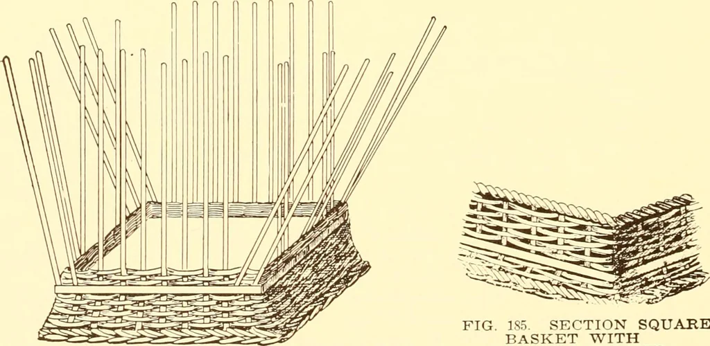 An illustration from Indian basketry, and How to make Indian and other baskets, 1903, leaf 403