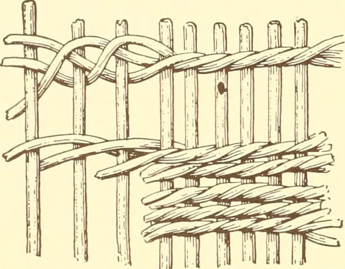 An illustration from Indian basketry, and How to make Indian and other baskets, 1903, leaf 413