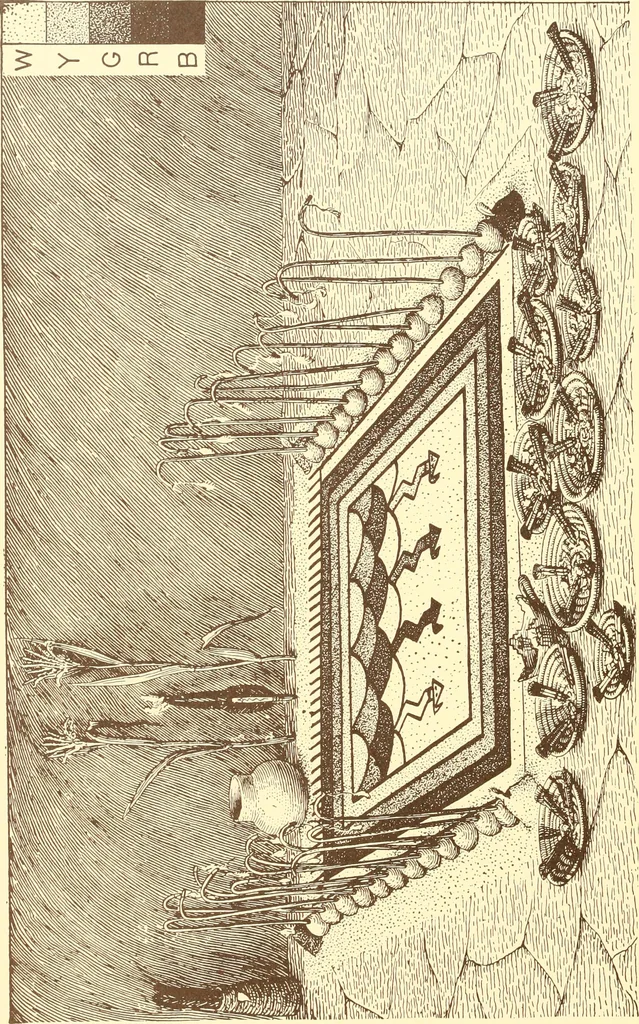 An illustration from Indian basketry, and How to make Indian and other baskets, 1903, leaf 49