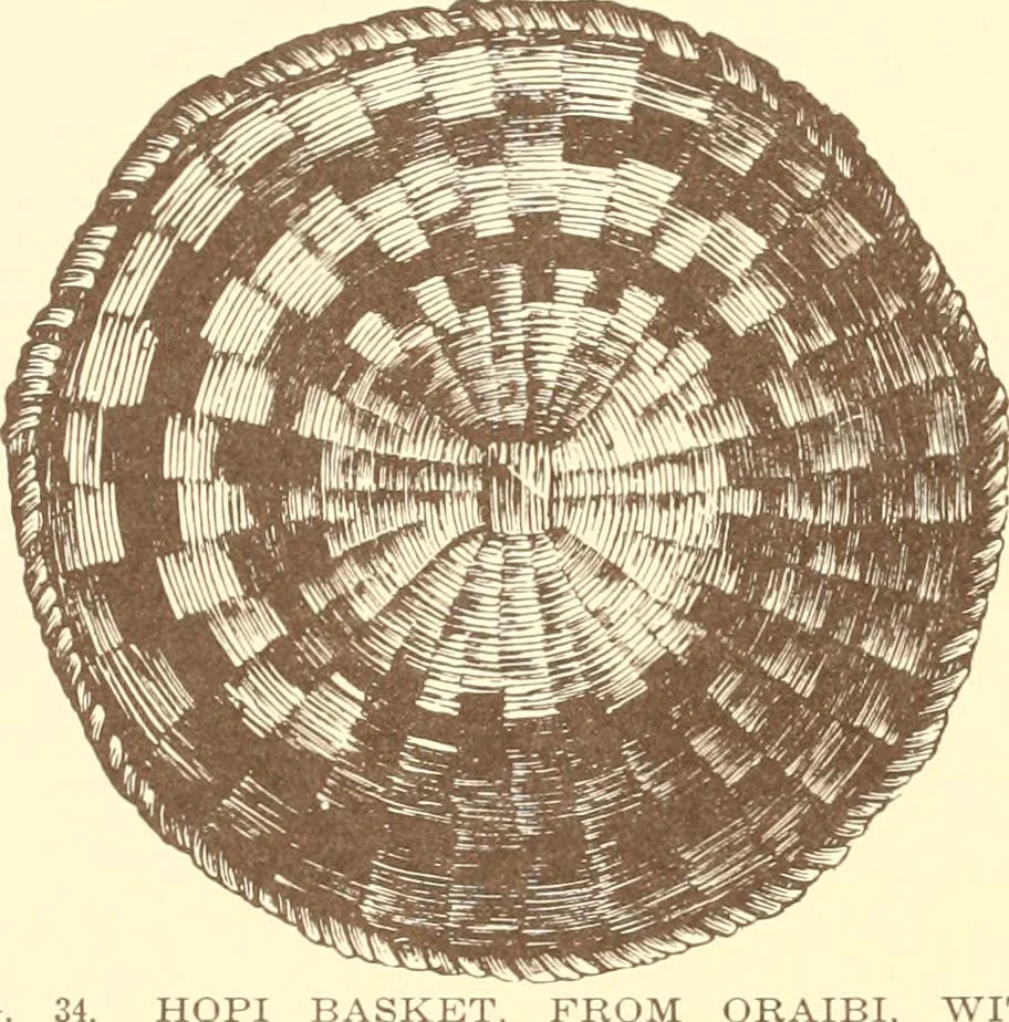 An illustration from Indian basketry, and How to make Indian and other baskets, 1903, leaf 51