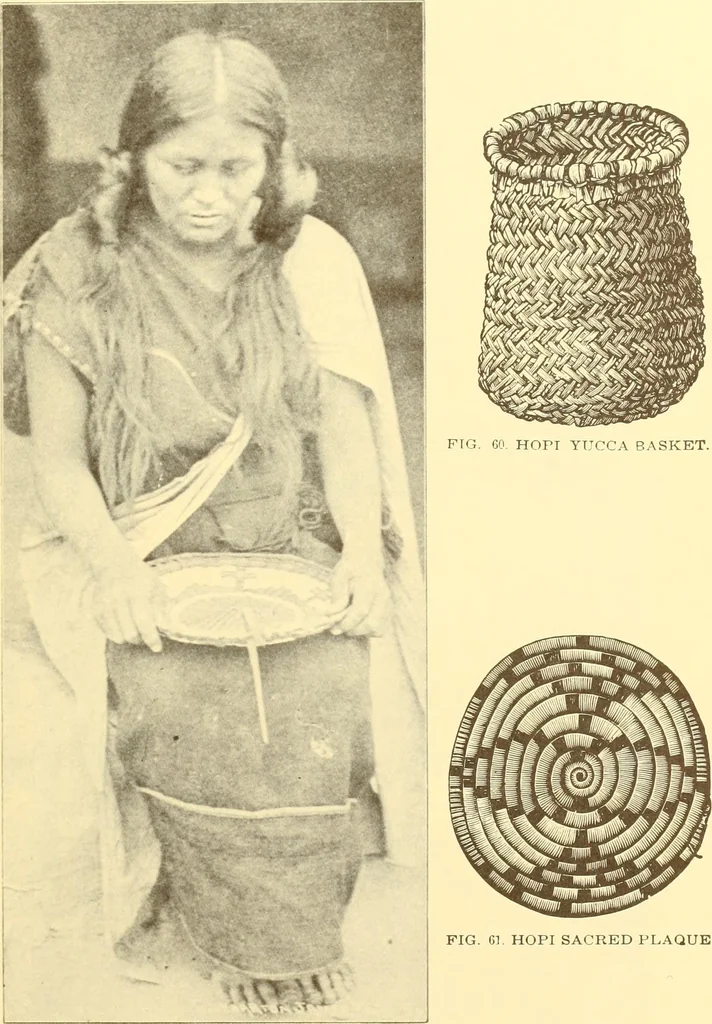 An illustration from Indian basketry, and How to make Indian and other baskets, 1903, leaf 76