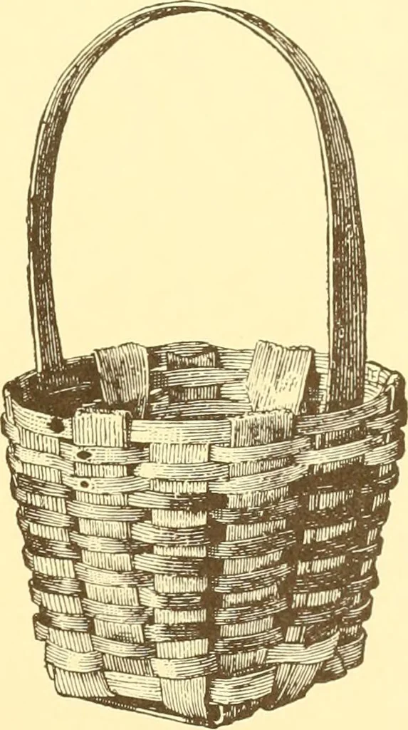 An illustration from Indian basketry, and How to make Indian and other baskets, 1903, leaf 78