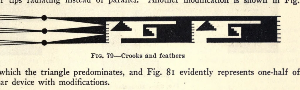 An illustration from Indian blankets and their makers, 1914, leaf 177
