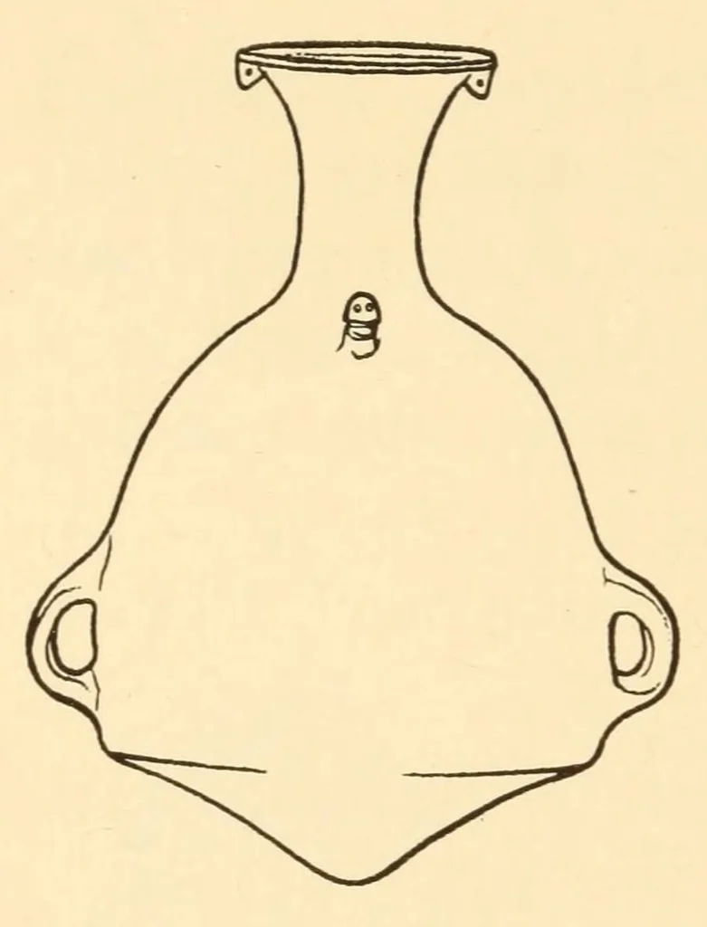 An illustration from Indian notes, 1924, leaf 130