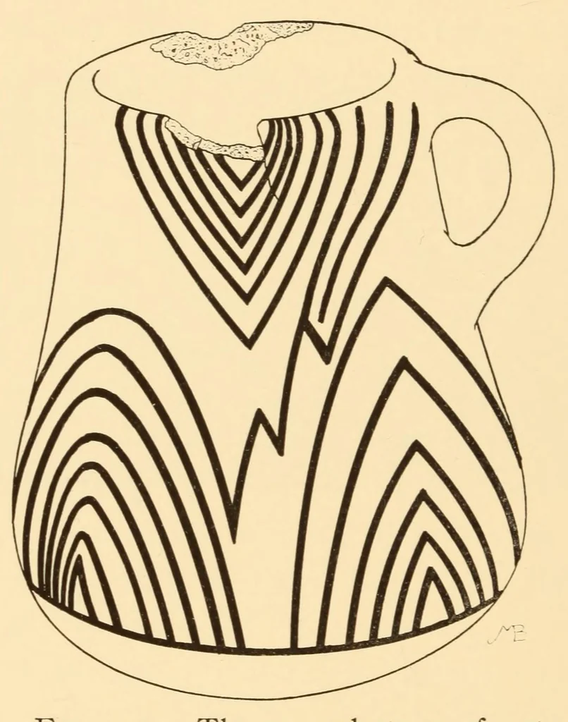 An illustration from Indian notes, 1924, leaf 112