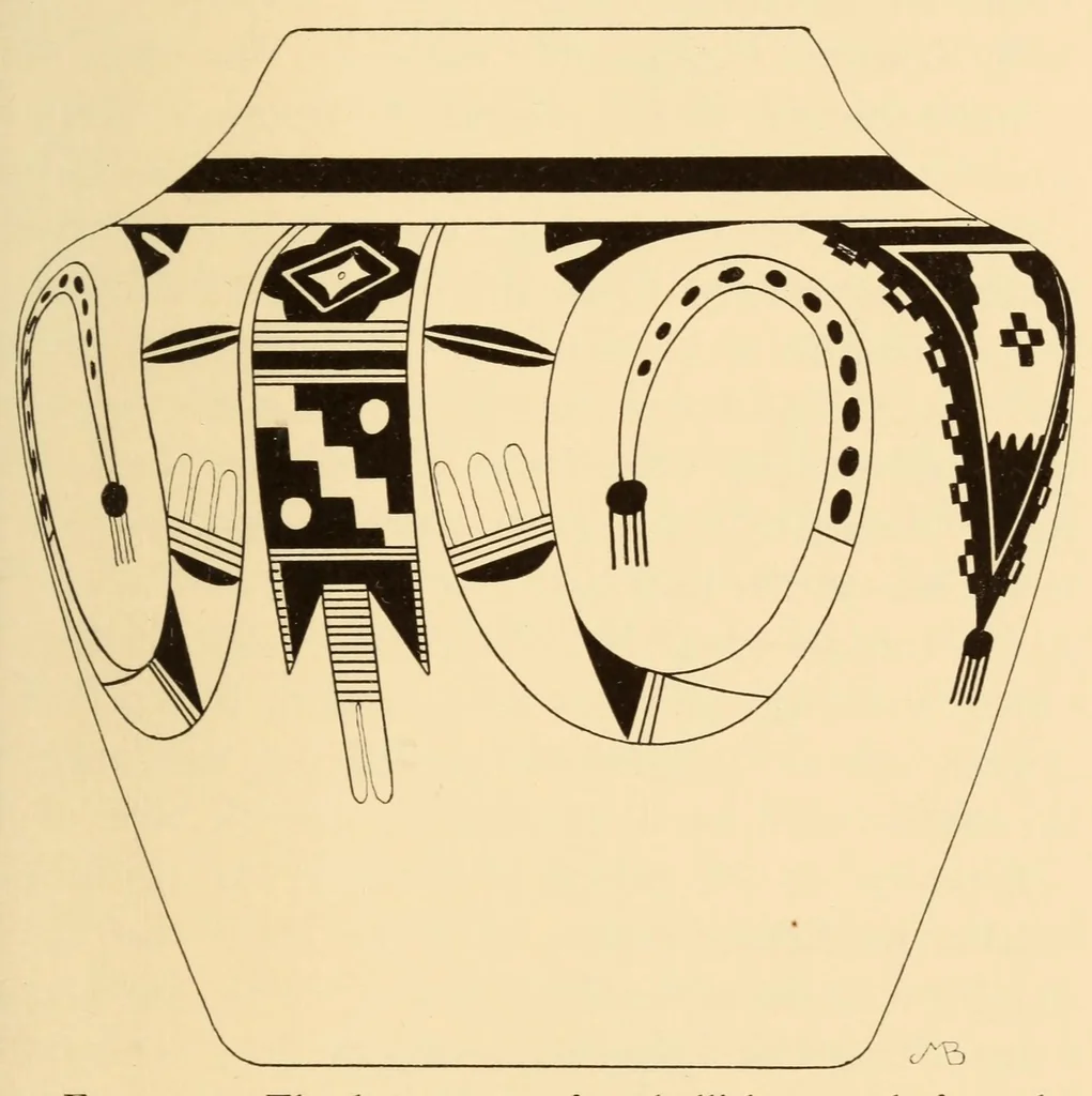 An illustration from Indian notes, 1924, leaf 129