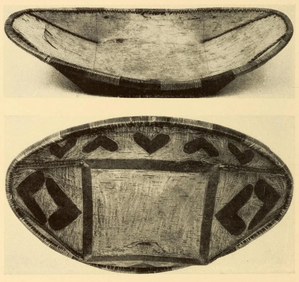 An illustration from Indian notes, 1924, leaf 38