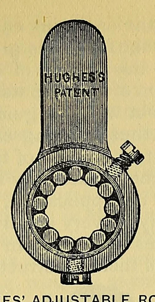 An illustration from The "indispensable" bicyclist's handbook; a complete cyclopaedia on the subject, 1881, leaf 37
