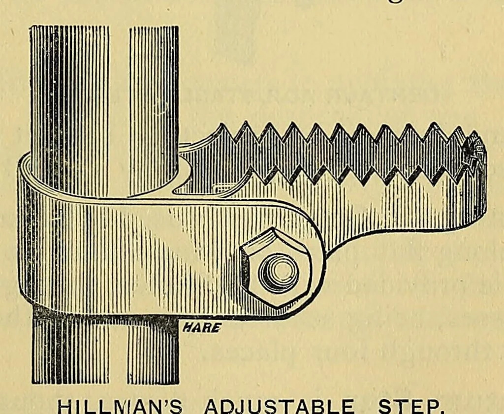 An illustration from The "indispensable" bicyclist's handbook; a complete cyclopaedia on the subject, 1881, leaf 79
