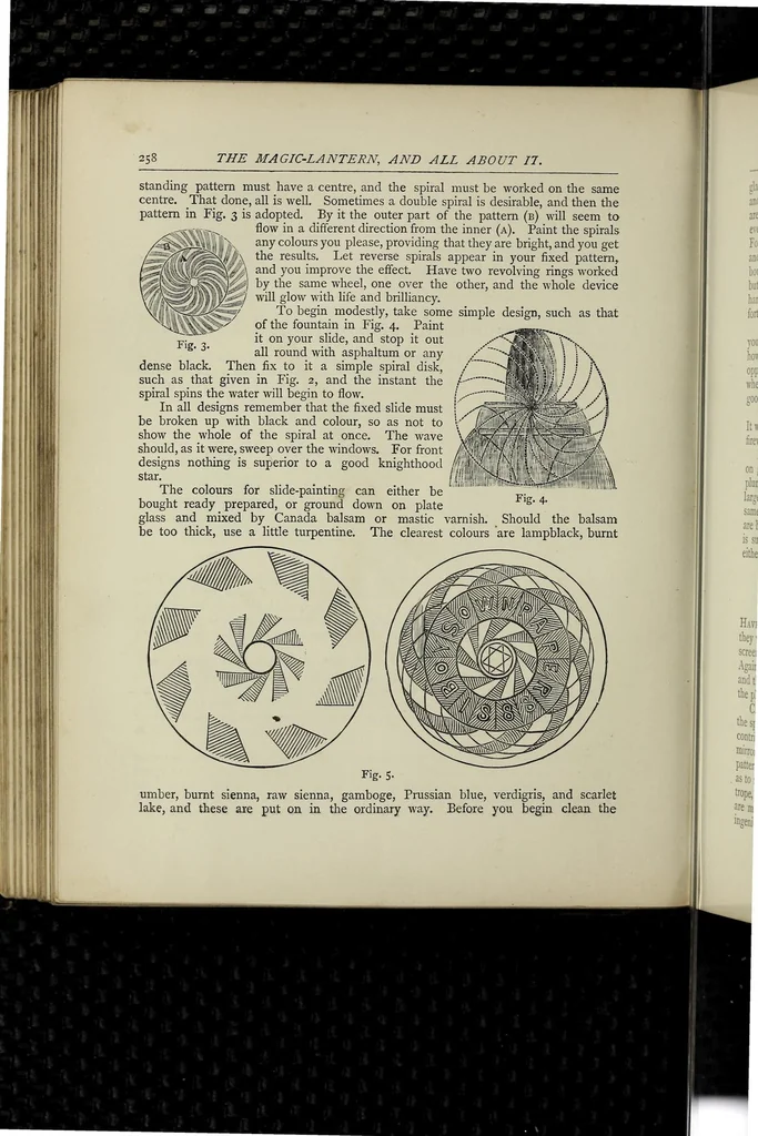 An illustration from Indoor games and recreations : a popular encyclopædia for boys, 1888, leaf 0