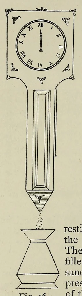 An illustration from Indoor games and recreations : a popular encyclopædia for boys, 1888, leaf 134