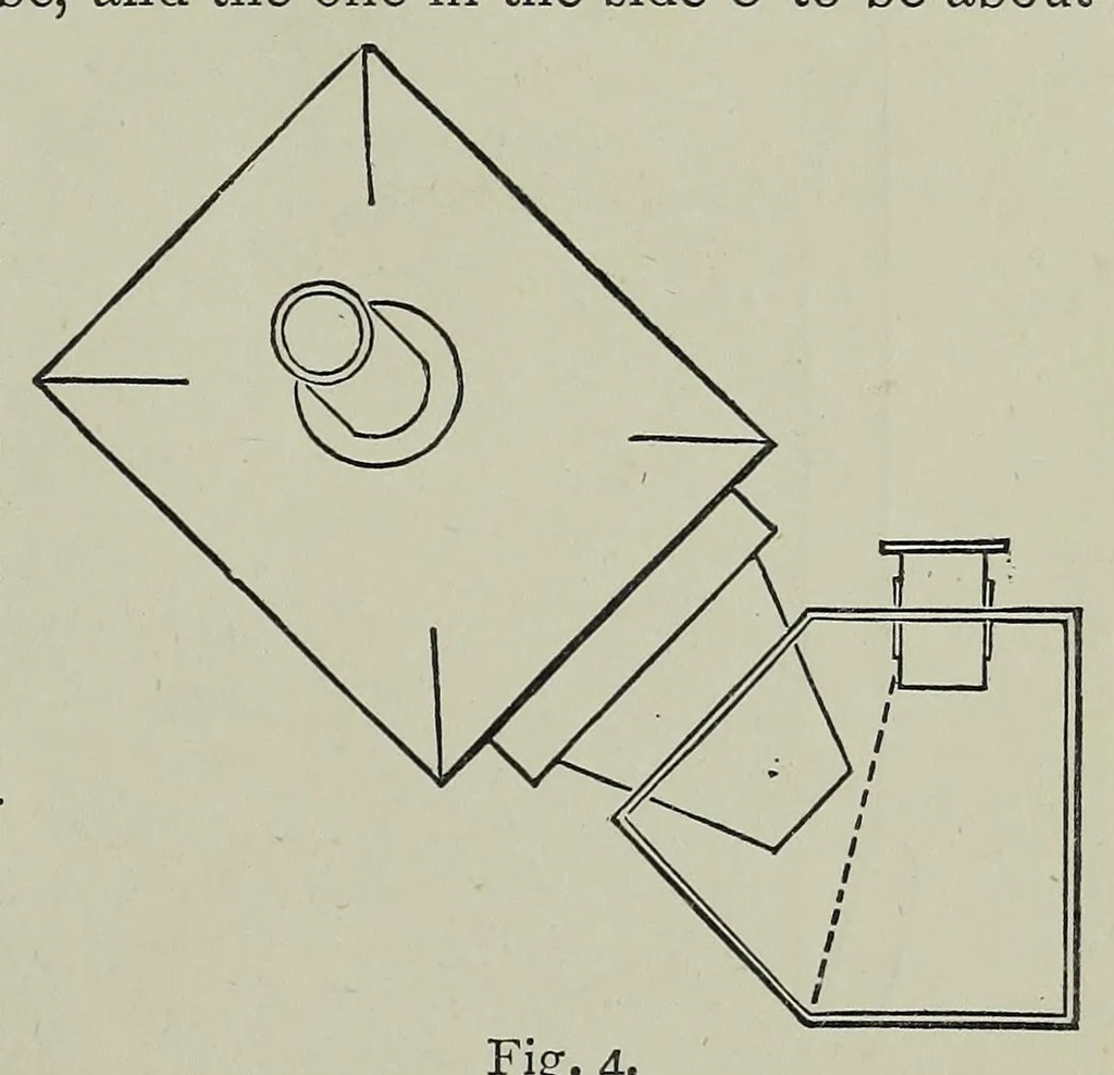 An illustration from Indoor games and recreations : a popular encyclopædia for boys, 1888, leaf 297