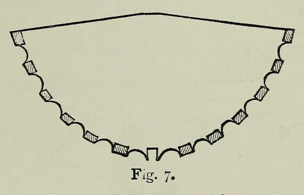 An illustration from Indoor games and recreations : a popular encyclopædia for boys, 1888, leaf 321