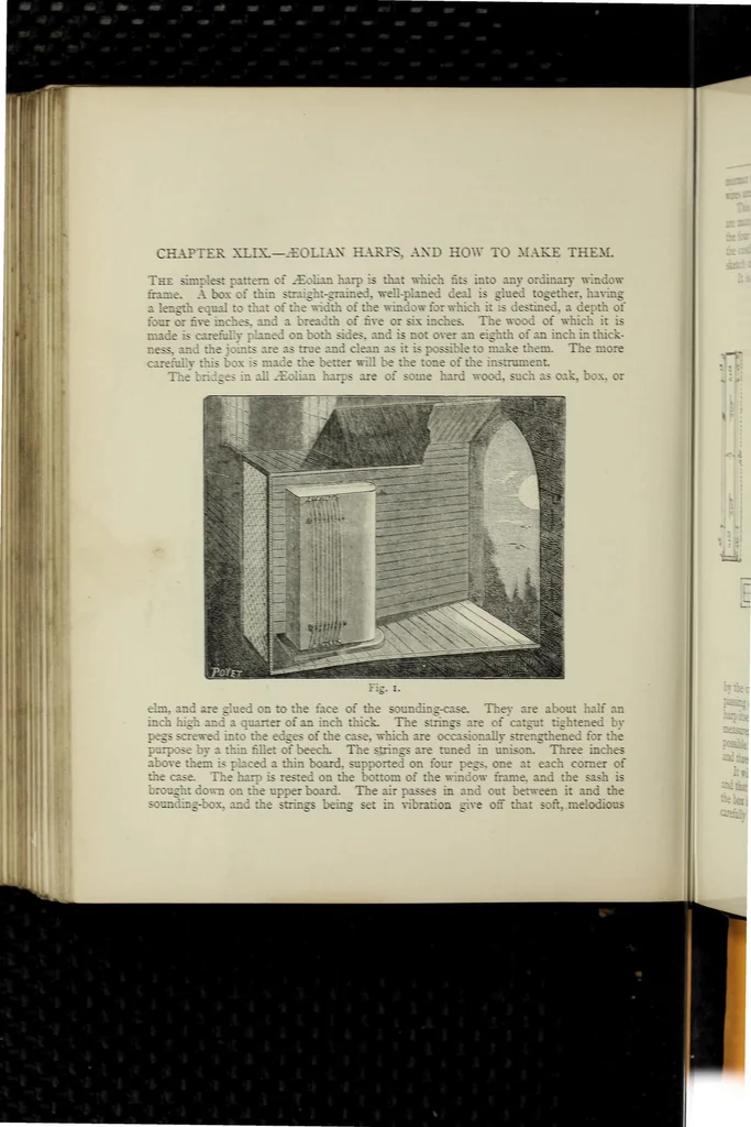 An illustration from Indoor games and recreations : a popular encyclopædia for boys, 1888, leaf 480