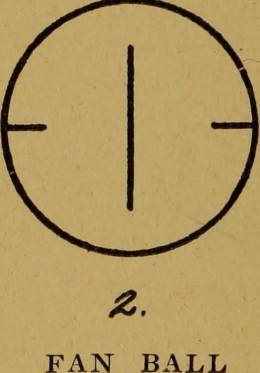 An illustration from Indoor games and socials for boys, 1912, leaf 47