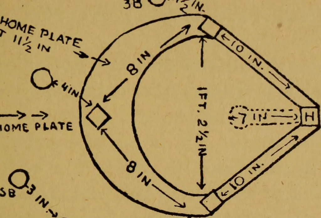 An illustration from Indoor games and socials for boys, 1912, leaf 52