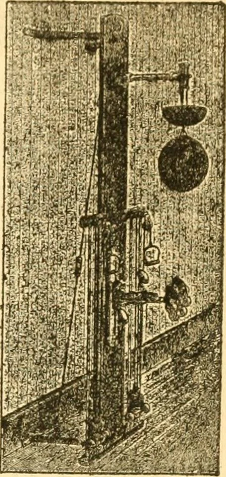 An illustration from Indoor and outdoor gymnastic games, 1915, leaf 92