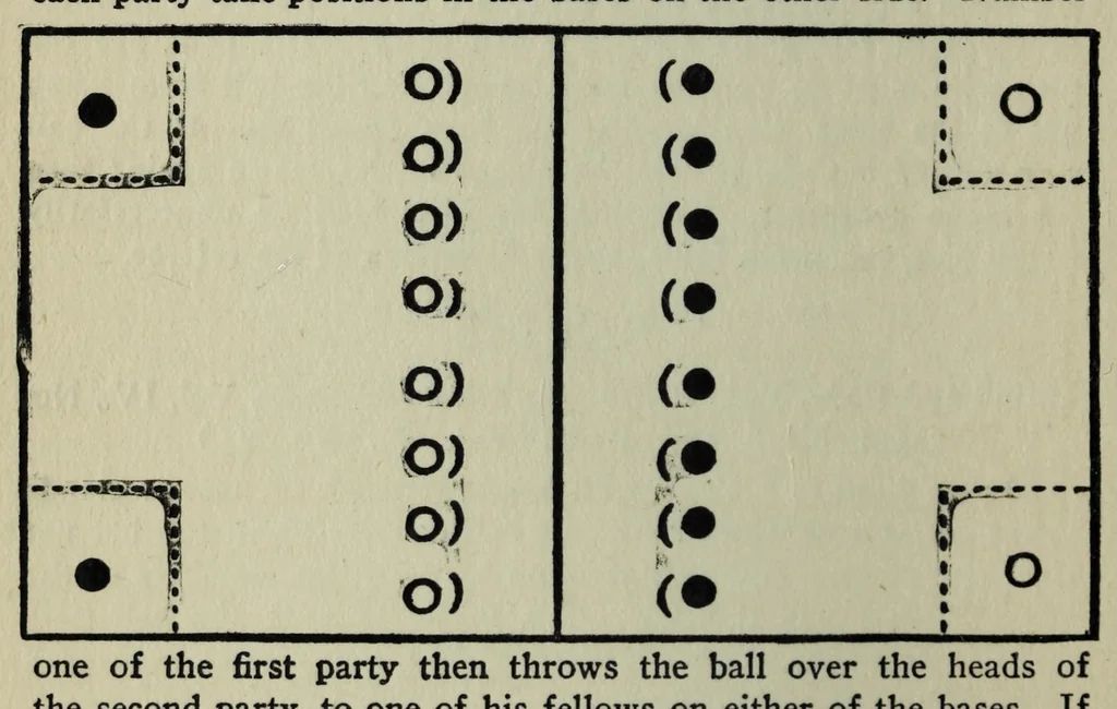 An illustration from Indoor and outdoor gymnastic games, 1915, leaf 32