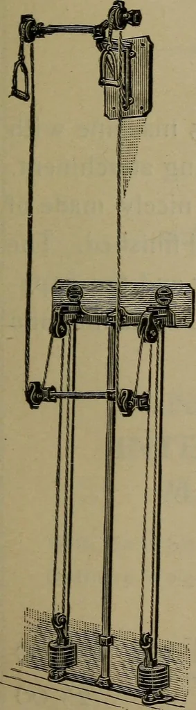 An illustration from Indoor and outdoor gymnastic games, 1902, leaf 108