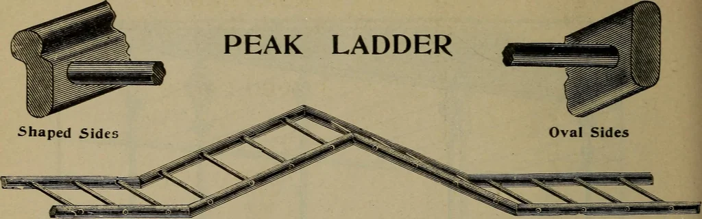 An illustration from Indoor and outdoor gymnastic games, 1902, leaf 147