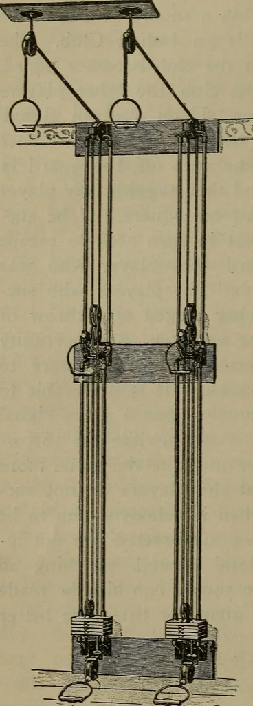 An illustration from Indoor and outdoor gymnastic games, 1902, leaf 87