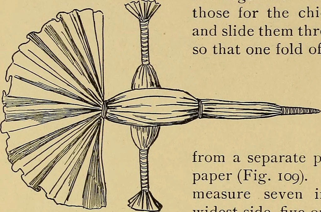 An illustration from Indoor and outdoor handicraft and recreation for girls, 1904, leaf 103