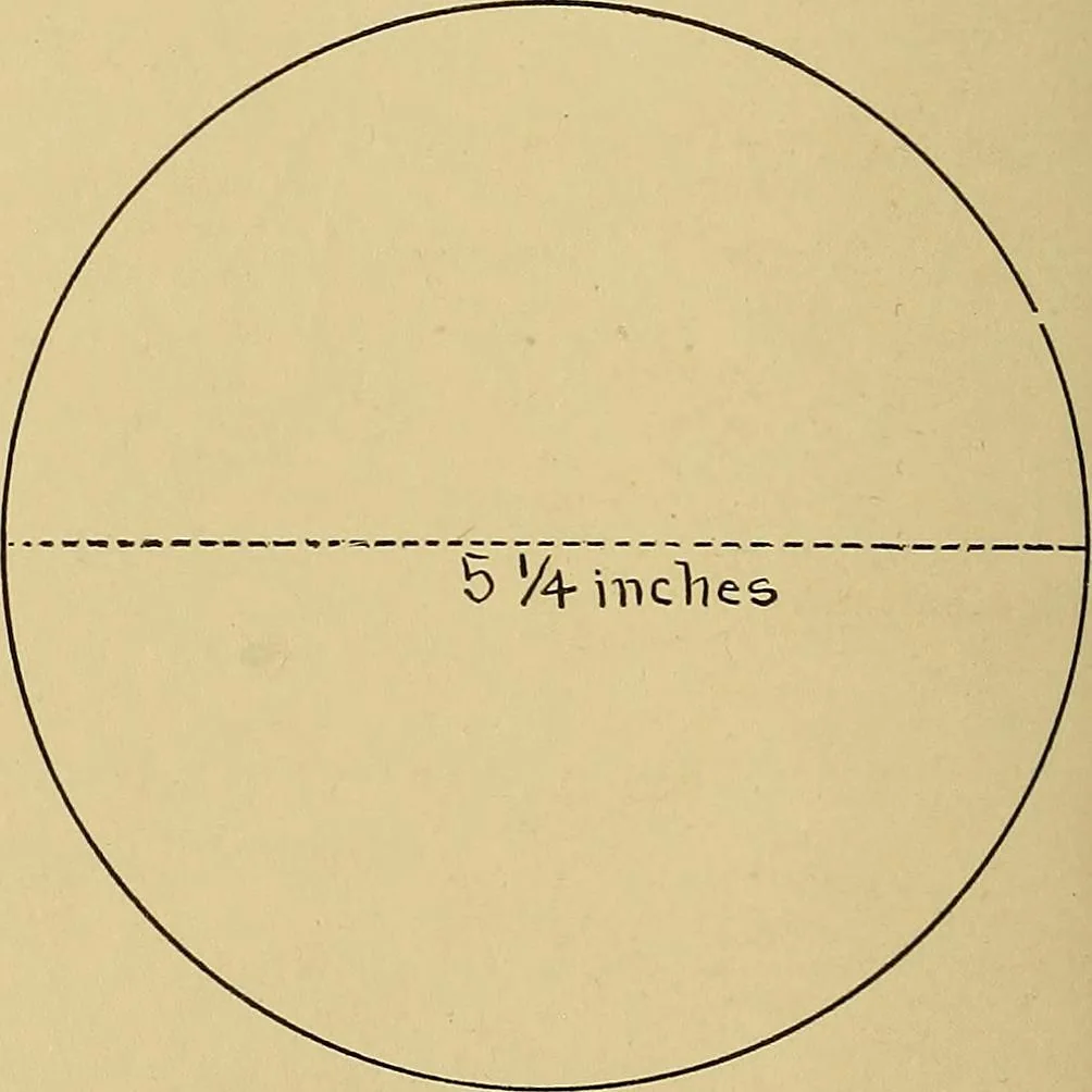 An illustration from Indoor and outdoor handicraft and recreation for girls, 1904, leaf 111