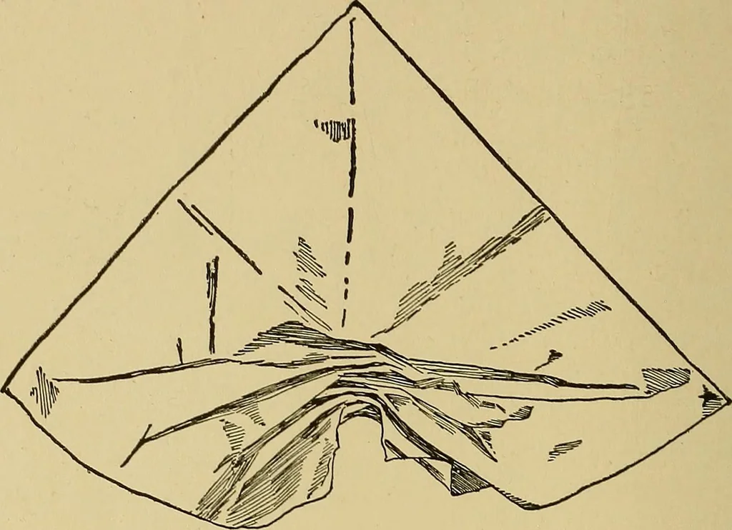 An illustration from Indoor and outdoor handicraft and recreation for girls, 1904, leaf 119