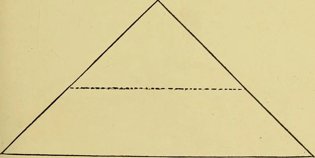 An illustration from Indoor and outdoor handicraft and recreation for girls, 1904, leaf 120