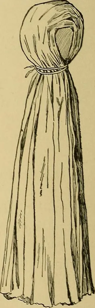 An illustration from Indoor and outdoor handicraft and recreation for girls, 1904, leaf 125