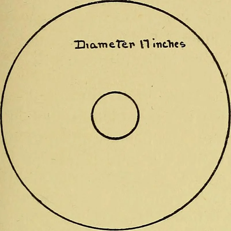 An illustration from Indoor and outdoor handicraft and recreation for girls, 1904, leaf 130