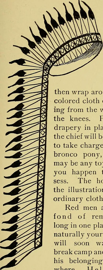 An illustration from Indoor and outdoor handicraft and recreation for girls, 1904, leaf 138