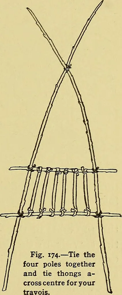 An illustration from Indoor and outdoor handicraft and recreation for girls, 1904, leaf 138