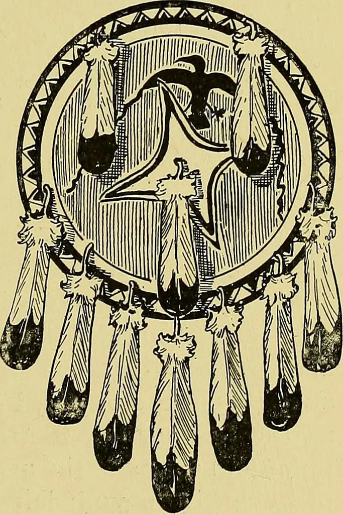 An illustration from Indoor and outdoor handicraft and recreation for girls, 1904, leaf 142