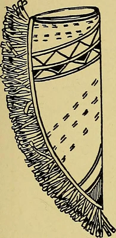 An illustration from Indoor and outdoor handicraft and recreation for girls, 1904, leaf 146