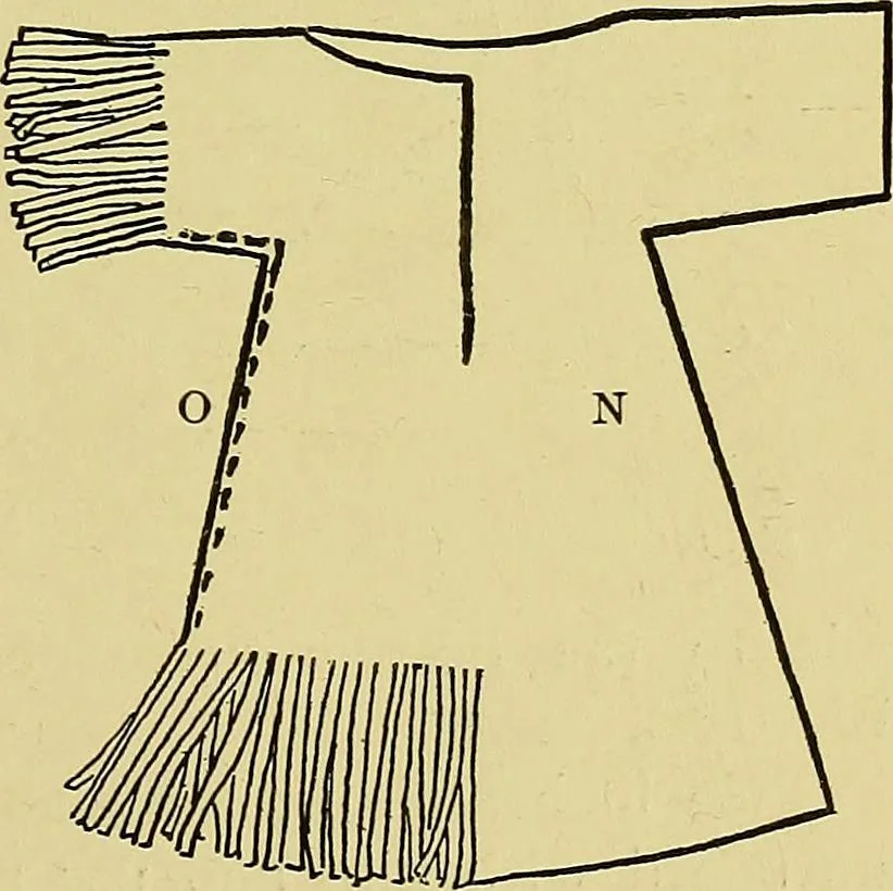 An illustration from Indoor and outdoor handicraft and recreation for girls, 1904, leaf 146