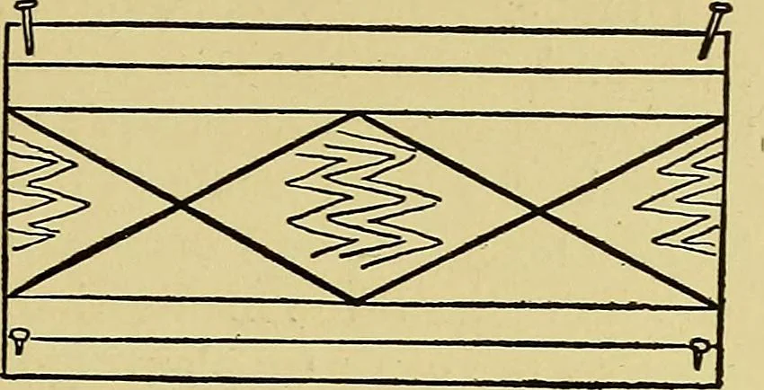 An illustration from Indoor and outdoor handicraft and recreation for girls, 1904, leaf 148