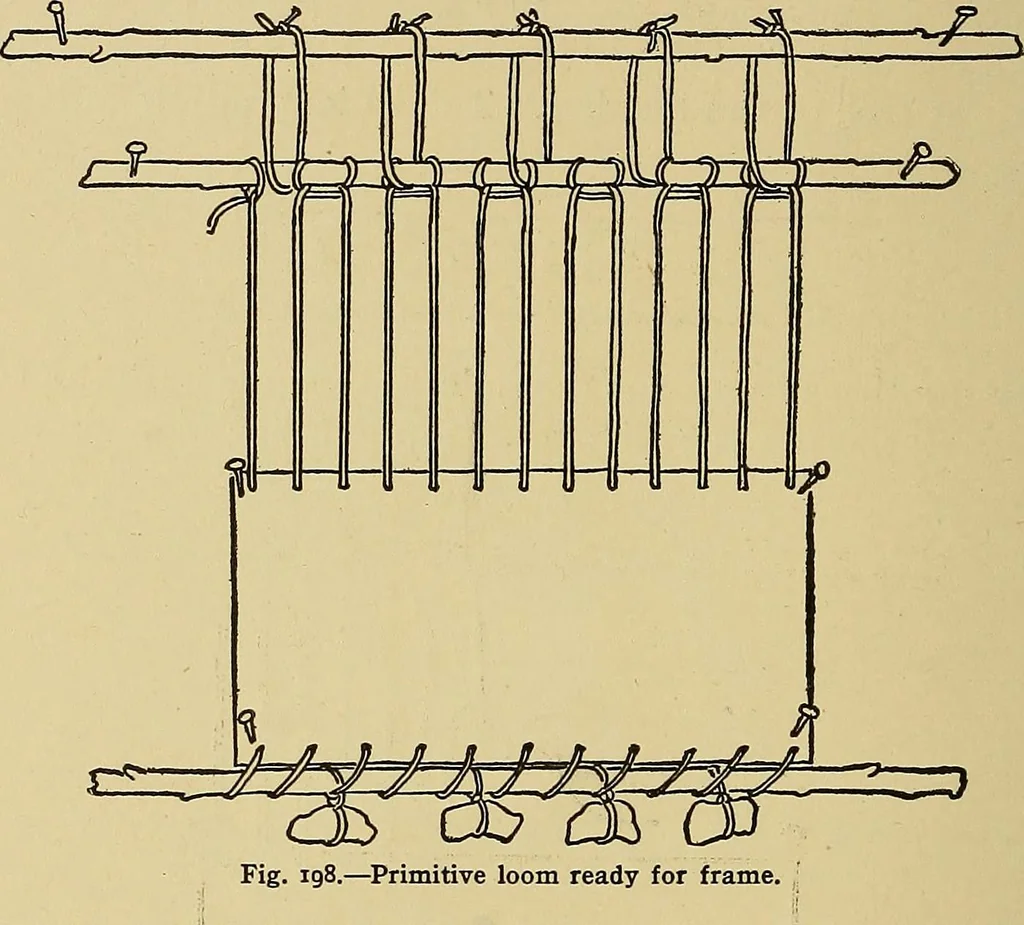 An illustration from Indoor and outdoor handicraft and recreation for girls, 1904, leaf 149