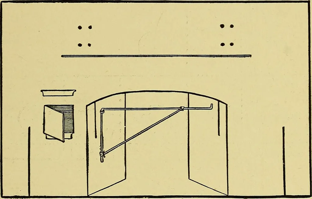 An illustration from Indoor and outdoor handicraft and recreation for girls, 1904, leaf 160
