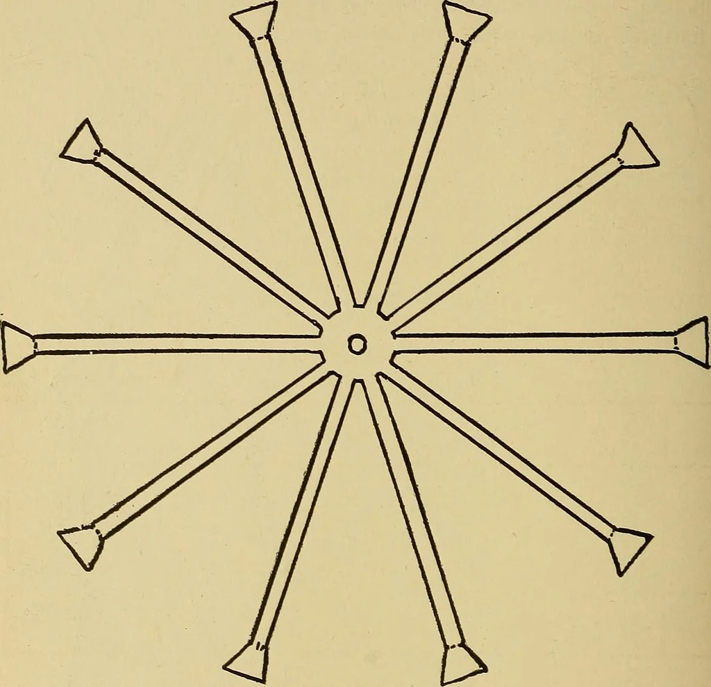 An illustration from Indoor and outdoor handicraft and recreation for girls, 1904, leaf 167