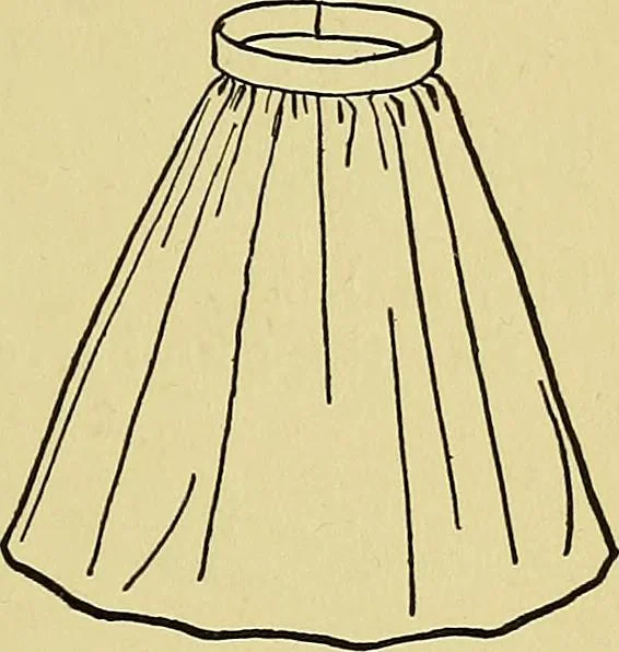 An illustration from Indoor and outdoor handicraft and recreation for girls, 1904, leaf 172
