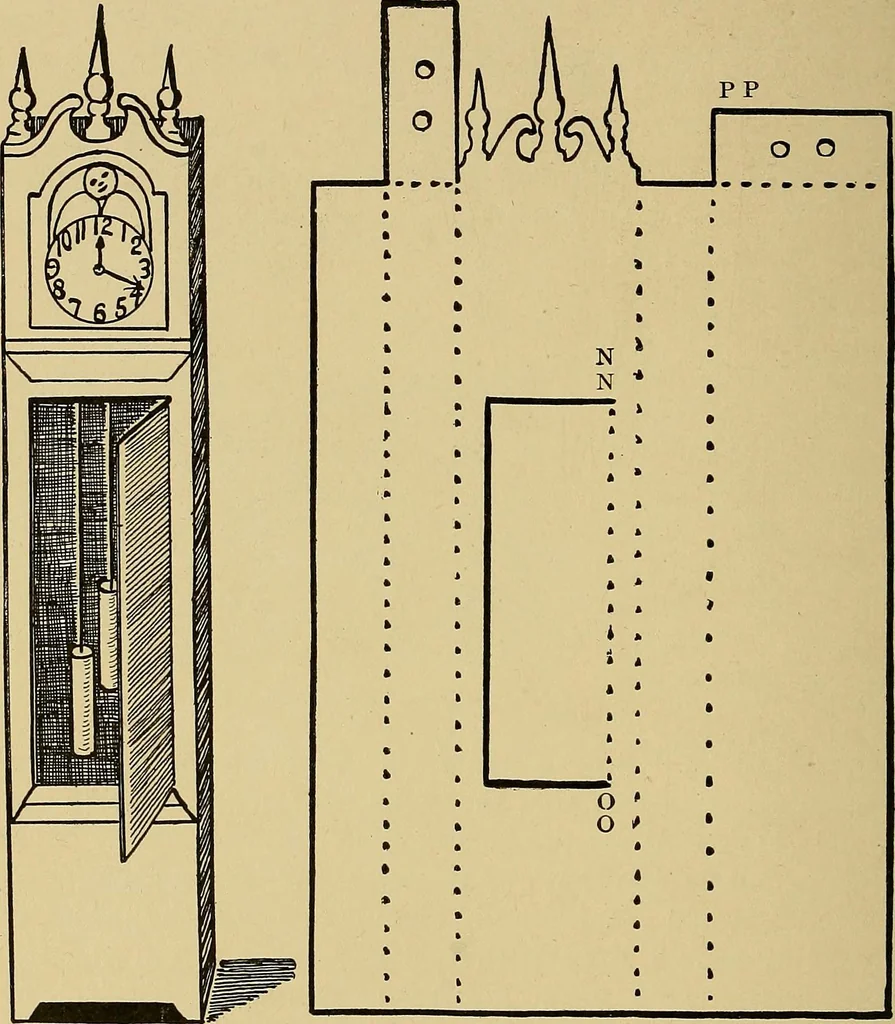 An illustration from Indoor and outdoor handicraft and recreation for girls, 1904, leaf 177