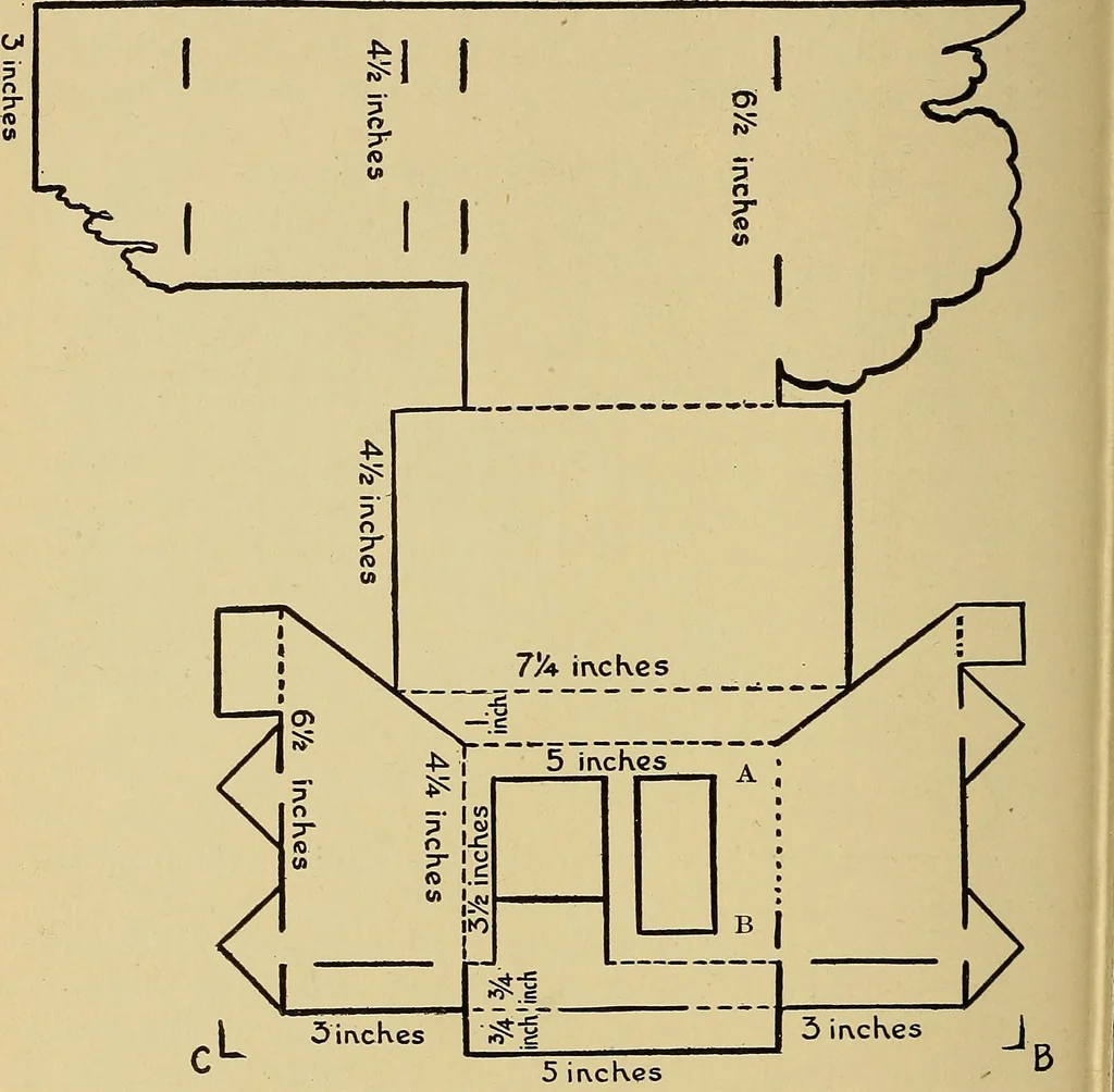 An illustration from Indoor and outdoor handicraft and recreation for girls, 1904, leaf 185
