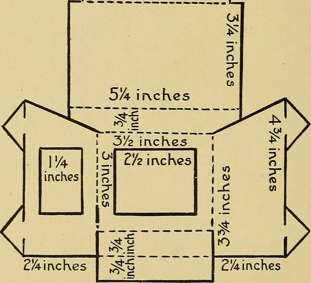 An illustration from Indoor and outdoor handicraft and recreation for girls, 1904, leaf 187