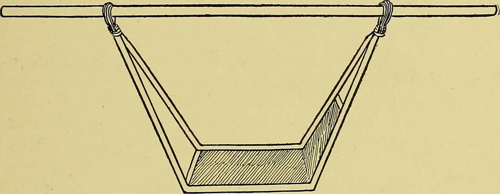 An illustration from Indoor and outdoor handicraft and recreation for girls, 1904, leaf 194