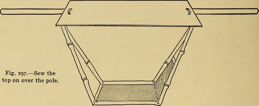 An illustration from Indoor and outdoor handicraft and recreation for girls, 1904, leaf 195