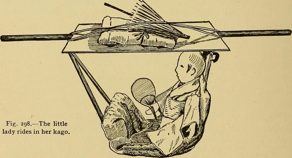 An illustration from Indoor and outdoor handicraft and recreation for girls, 1904, leaf 195