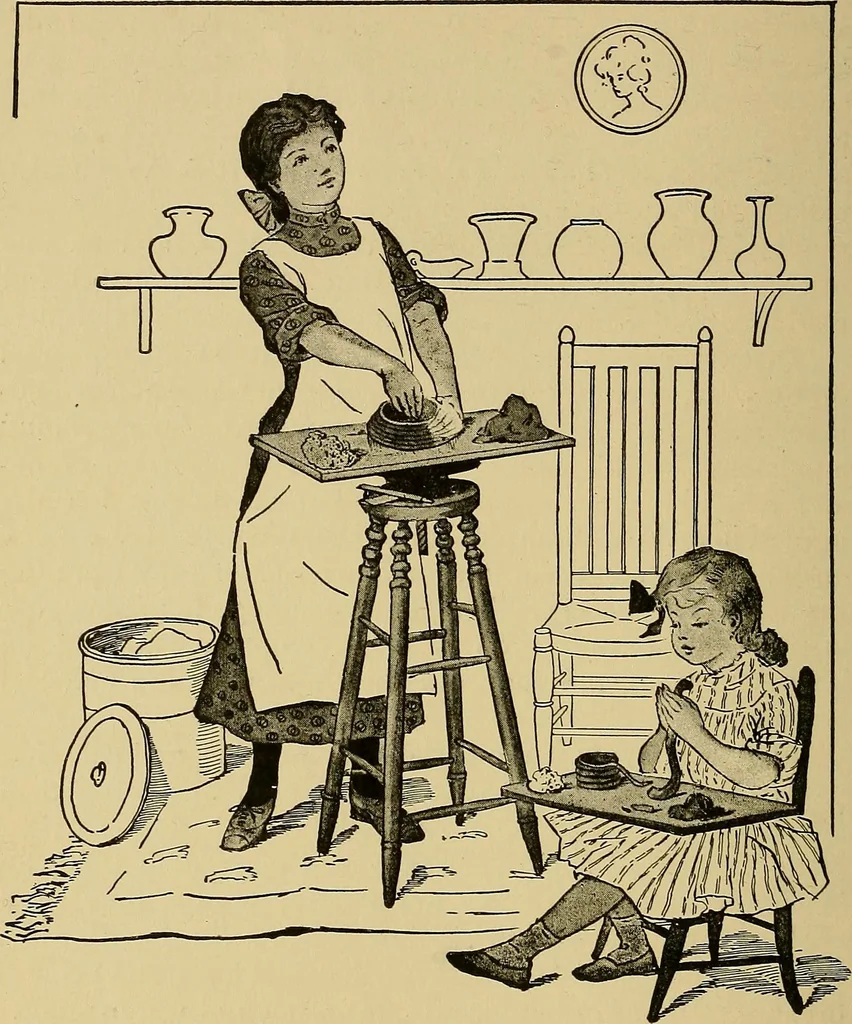 An illustration from Indoor and outdoor handicraft and recreation for girls, 1904, leaf 207