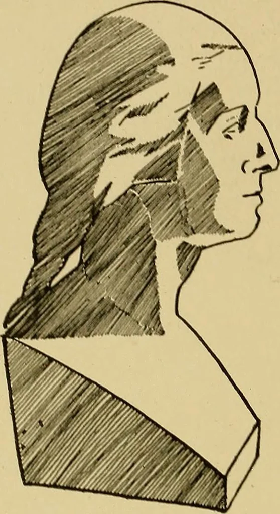An illustration from Indoor and outdoor handicraft and recreation for girls, 1904, leaf 225